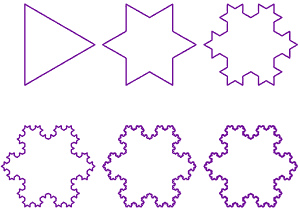 Von Koch snowflakes fractal